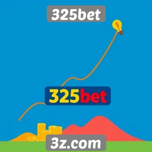 Perspectivas de crescimento da 325bet no mercado de apostas